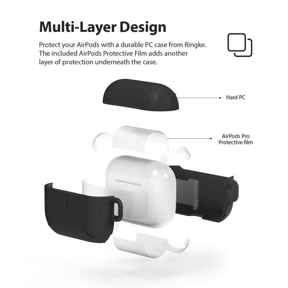 Ringke Σκληρή Θήκη Apple Airpods Pro - Black (8809688896644)