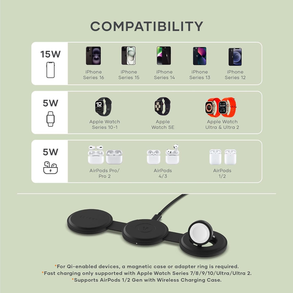 Ασύρματος Φορτιστής Satechi OntheGo 3 in 1 Charger Μαγνητική Βάση MagSafe / Qi2 για iPhone 15W / AirPods 5W / Apple Watch 5W 