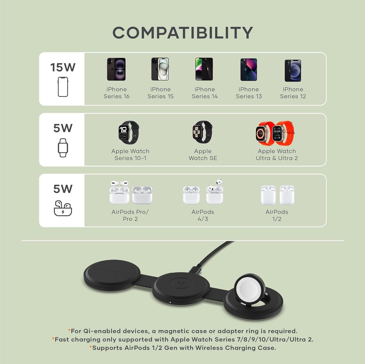 Ασύρματος Φορτιστής Satechi OntheGo 3 in 1 Charger Μαγνητική Βάση MagSafe / Qi2 για iPhone 15W / AirPods 5W / Apple Watch 5W 