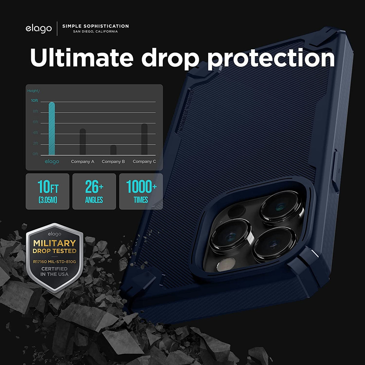 Elago Armor Case - Ανθεκτική Θήκη Σιλικόνης Apple iPhone 14 Pro - Jean Indigo (ES14AM61PRO-JIN)