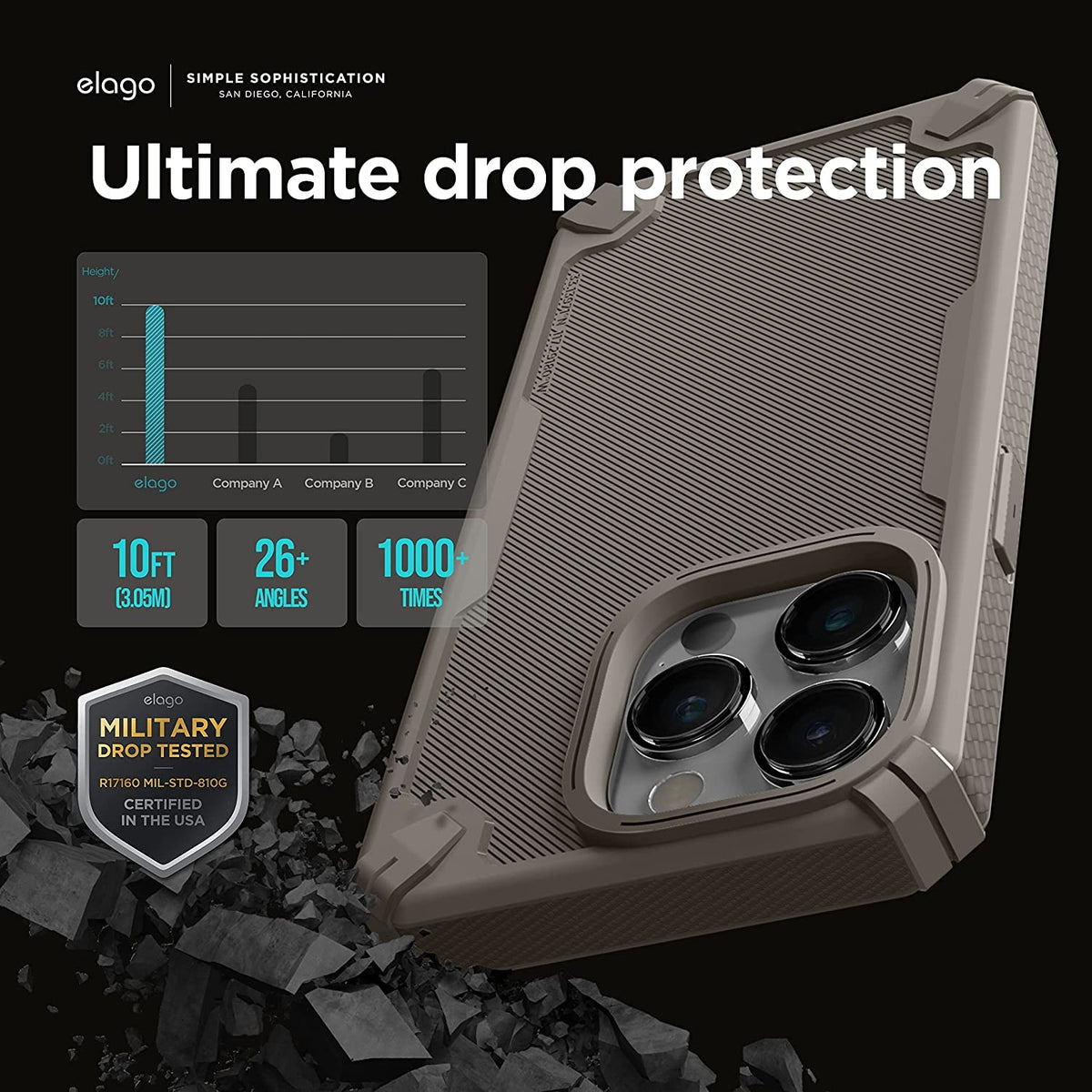 Elago Armor Case - Ανθεκτική Θήκη Σιλικόνης Apple iPhone 14 Pro Max - Military Sand (ES14AM67PRO-SD)