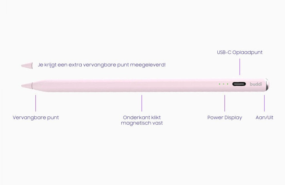Γραφίδα Buddi Wave Active Stylus Pen for iPad Μαγνητική Ψηφιακή Αφής με Palm Rejection για iPad 5 Έτη Εγγύηση - Pink (8719246