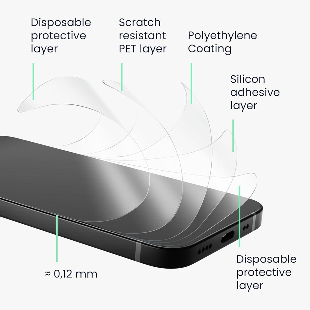 KWmobile Crystal Clear Screen Protector - Μεμβράνη Προστασίας Οθόνης - Apple iPhone 15 Plus - 3 Τεμάχια - Transparent (62022.