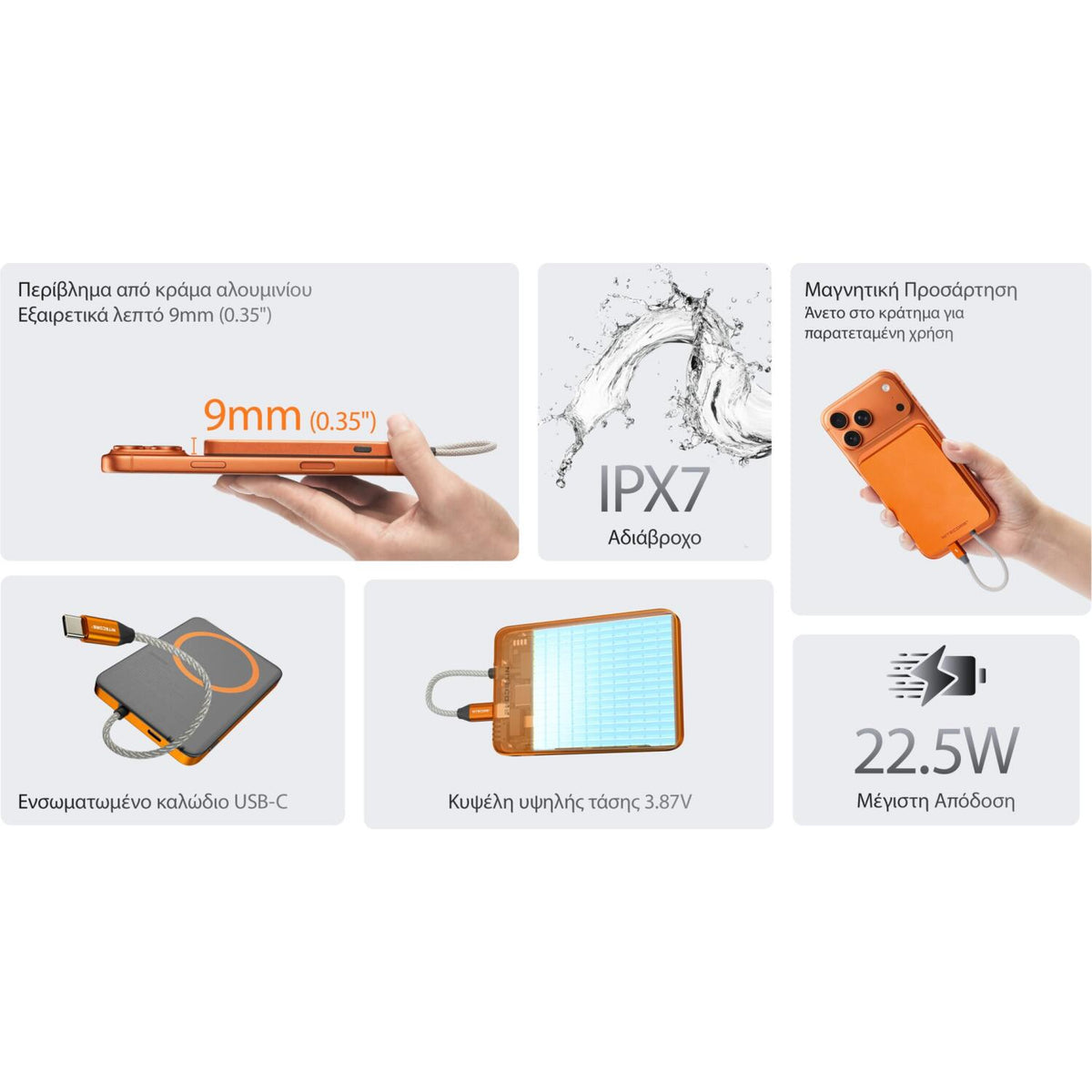 PowerBank Nitecore Pocket 5 Αδιάβροχο IPX7 Ενσύρματο 5.000mAh με MagSafe / 1 x Θύρα x Type-C & Ενσωματωμένο Καλώδιο Type-C 22.5W - Alloy Orange