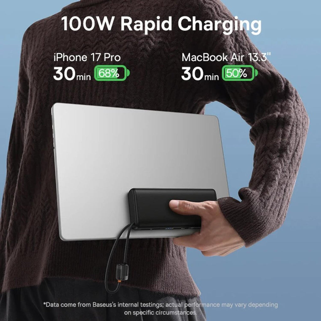PowerBank Baseus EnerFill FC41 για Laptop με Θύρες 1 x Type-C / 1 x USB-A & Ενσωματωμένα Καλώδια 2 x Type-C 100W 20.000mAh - 