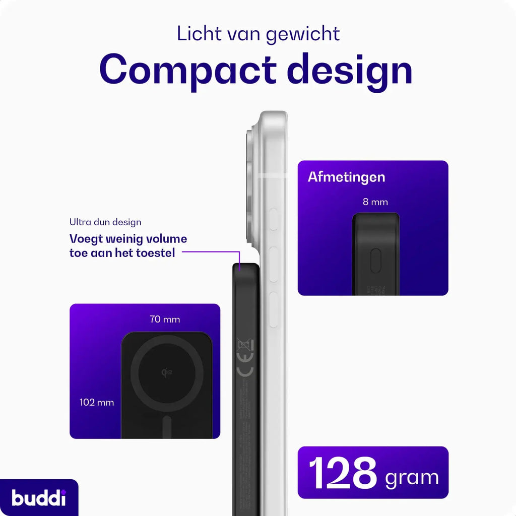 PowerBank Buddi Connect Pro 5.000mAh με Ασύρματη Φόρτιση MagSafe Qi2 15W & 1 x Type-C 20W 5 Έτη Εγγύηση - Black (871924655292