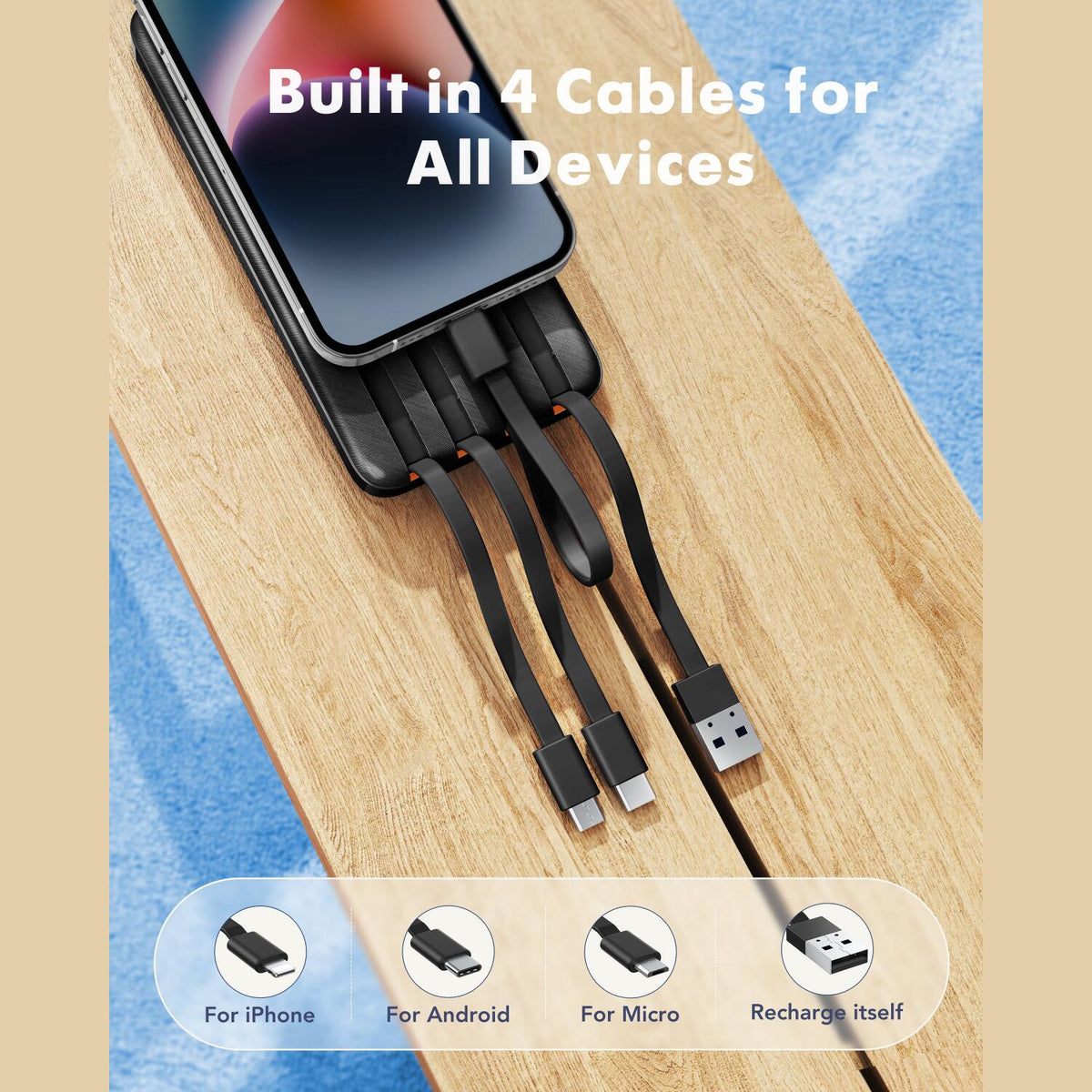 PowerBank Charmast με Θύρες 1 x Type-C / 2 x USB-A & Καλώδια 1 x Type-C / 1 x  Lightning / 1 x MicroUSB 20W 20.000mAh - Black