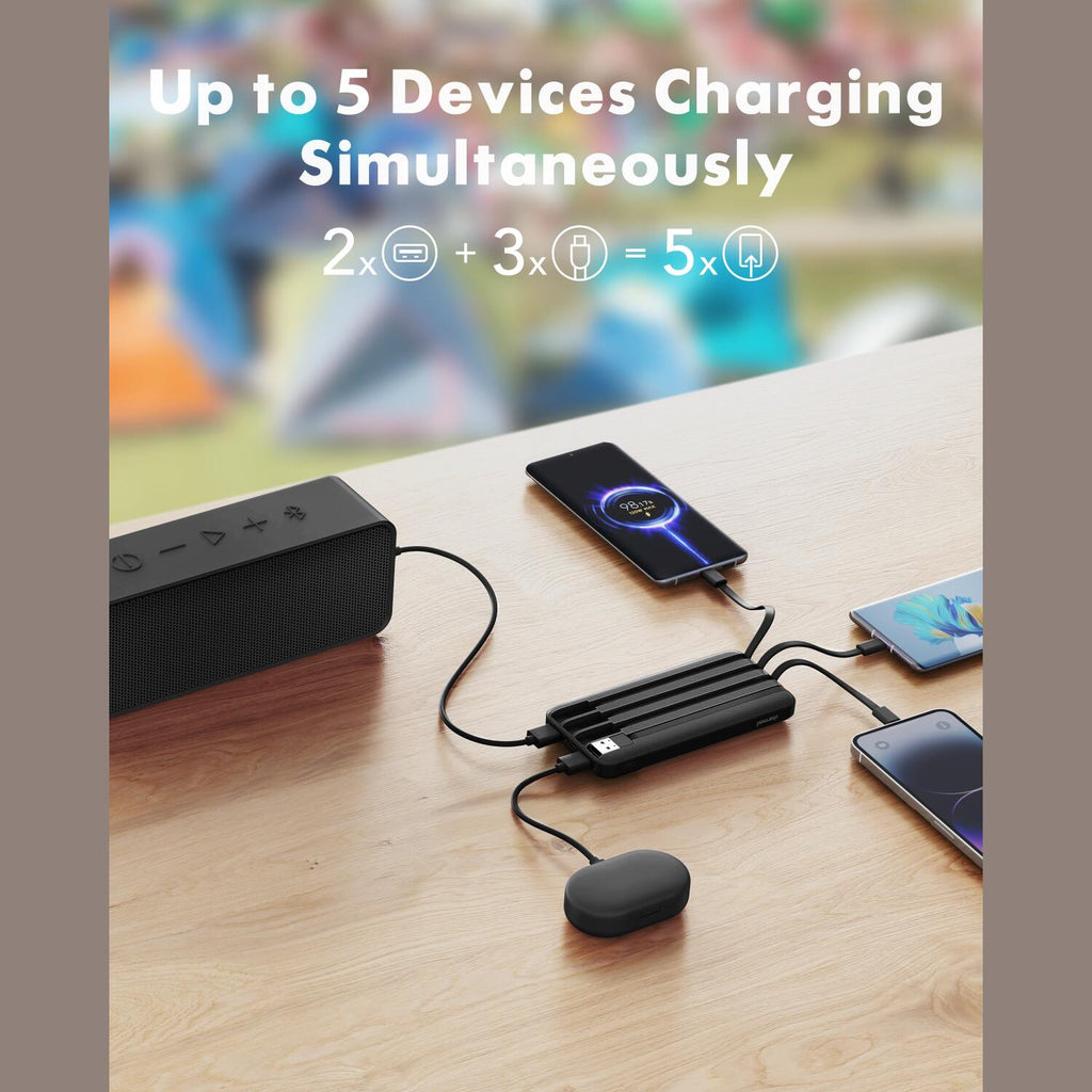 PowerBank Charmast με Θύρες 1 x Type-C / 2 x USB-A & Καλώδια 1 x Type-C / 1 x  Lightning / 1 x MicroUSB 20W 20.000mAh - Black