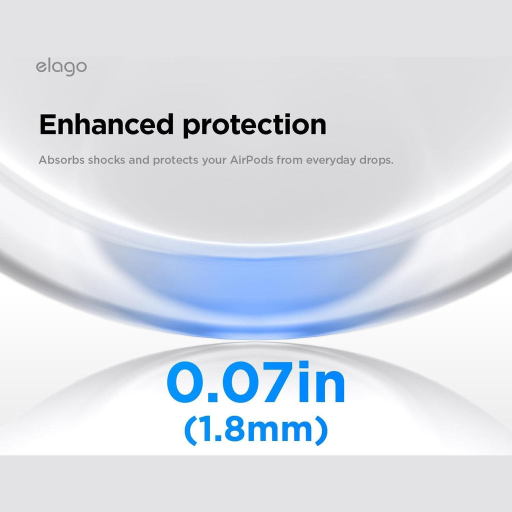 Θήκη AirPods Pro 3rd Gen Elago Clear Hang Case Διάφανη Σιλικόνης - Clear (EAPP3CL-HANG-TR)