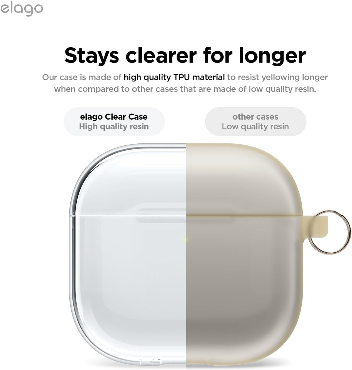 Θήκη Apple AirPods 4th Gen - Elago Clear Hang Case Διάφανη Σιλικόνης - Clear (EAP4CL-HANG-TR)