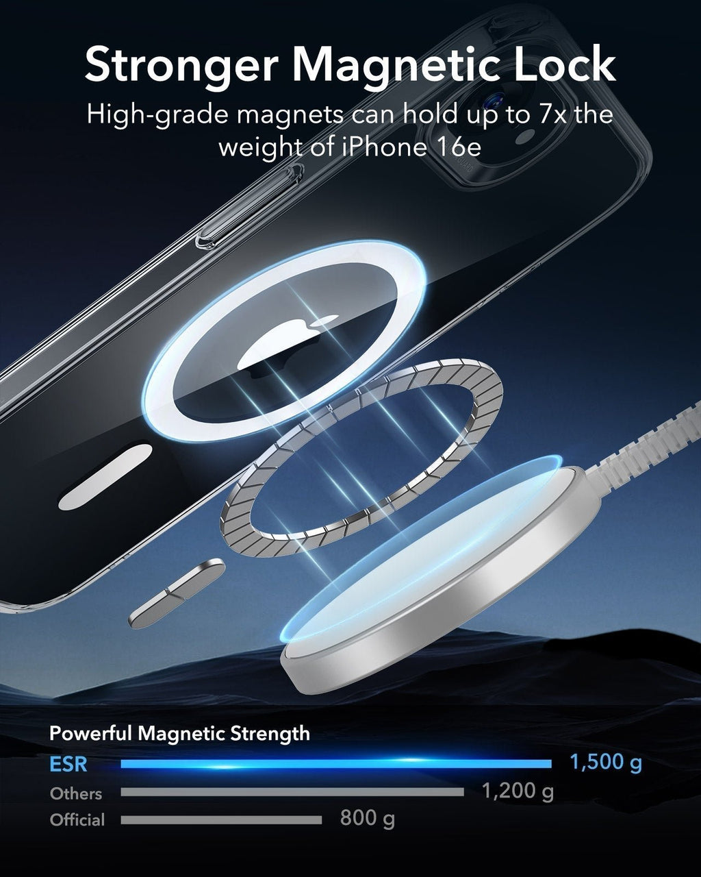 Θήκη iPhone 17e / 16e ESR Classic Hybrid HaloLock Ανθεκτική με MagSafe - Clear (4894240261323)