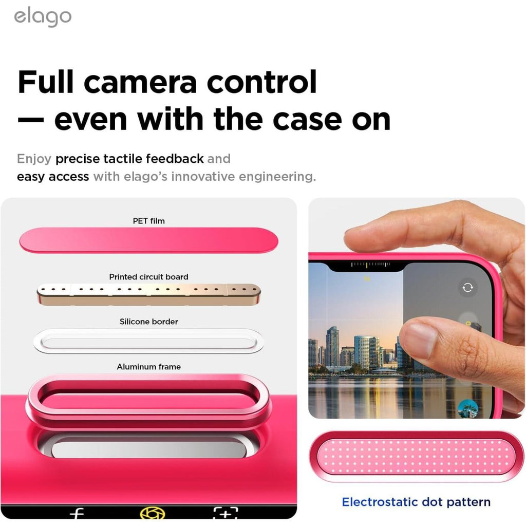 Θήκη iPhone 17 Pro Elago Magnetic Silicone Case Premium Σιλικόνης με MagSafe - Ice Red (ES17MSSC63PRO-IRED)