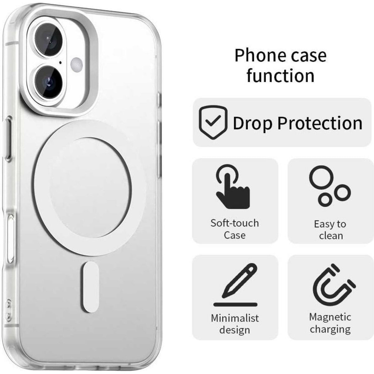 Θήκη iPhone 17 Techsuit CandyCase Σκληρή Ημιδιάφανη με MagSafe - White (5949419313408)