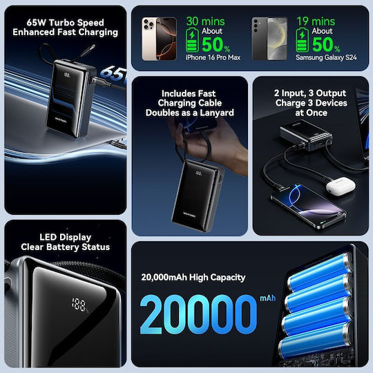 Vention Power Bank 20000mAh 65W Γκρι FKDM0