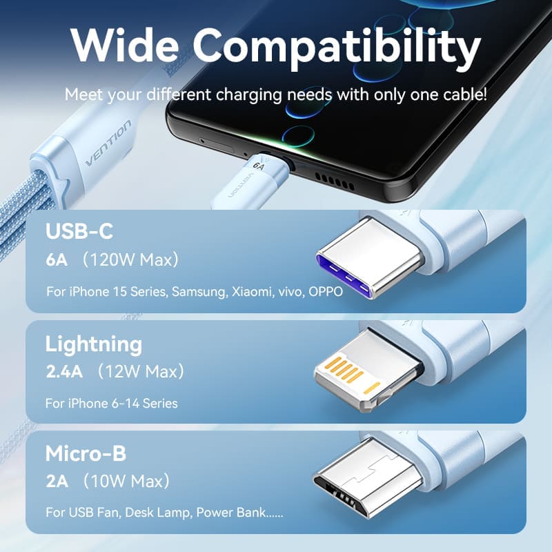 Vention Καλώδιο 3-σε-1 USB‑C / Lightning / Micro‑USB 6A 120W Λευκό (Vention CTRWG)