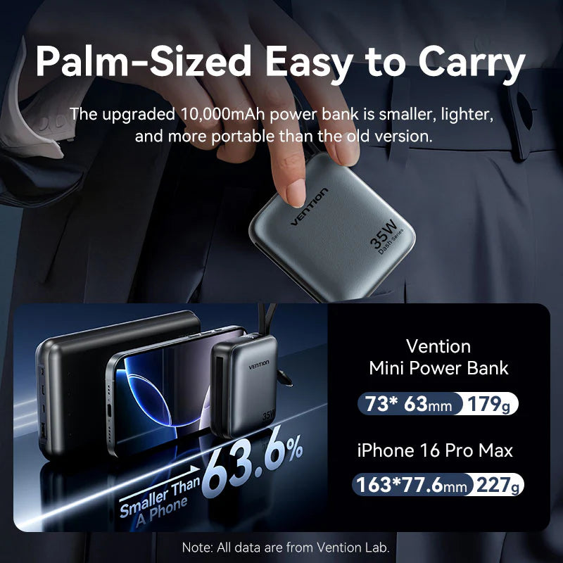 Vention 10000mAh Mini Power Bank (USB-C+USB-C/Lightning) with Built-in USB-Cand Lightning Cables 35W Gray