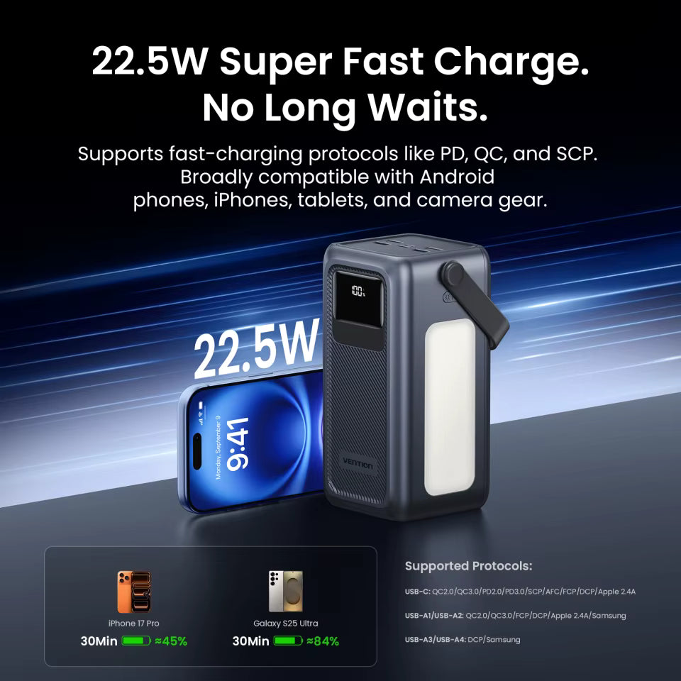 Vention High-Capacity 50000mAh Power Bank (USB-C/Micro-B + Micro-B/USB-C/USB-A) 22.5W Gray LED Display Type