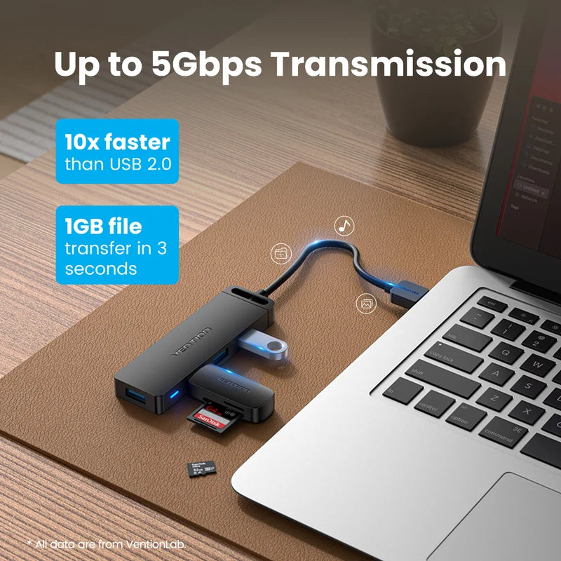 Vention 5-in-1 USB 3.0 Hub CHLBB-SCB2