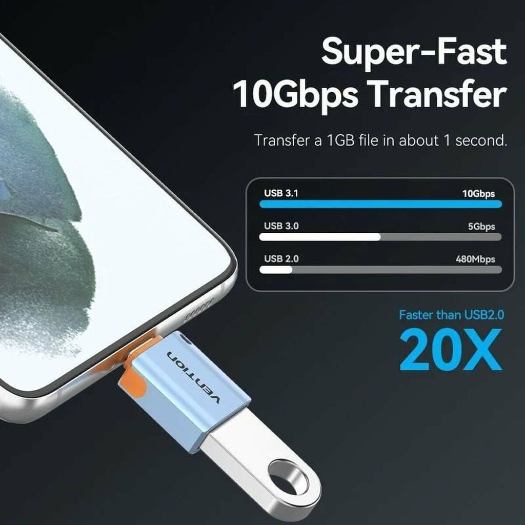 Vention CUBH0 Μετατροπέας N-Connector male σε USB-C female Γκρι