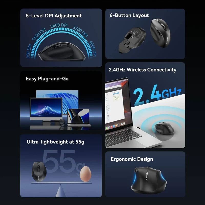 Vention 2.4G Wireless Ergonomic Μouse KTHB0