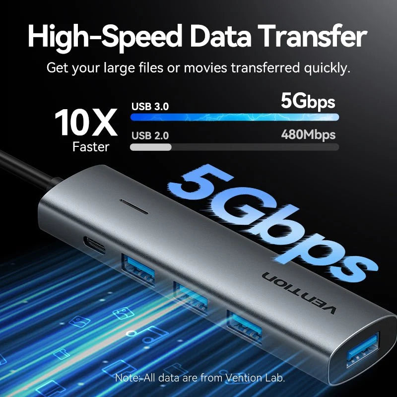 Vention 5-in-1 USB-C Hub TGZHB