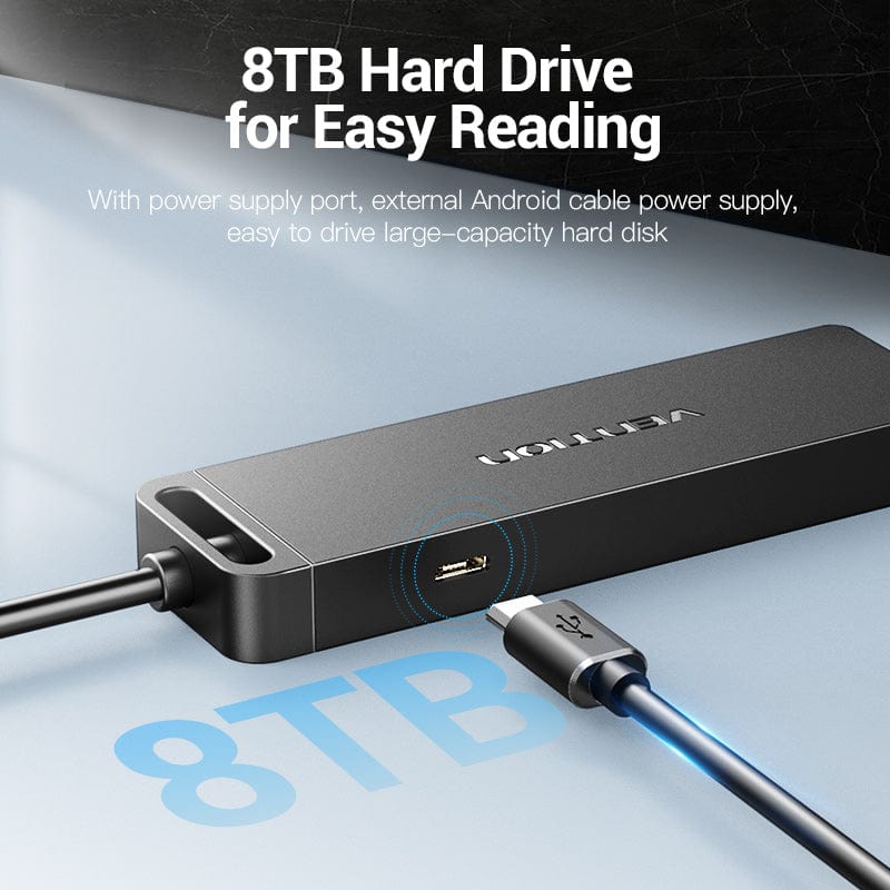 Vention 5-in-1 USB 3.2 Gen2 Hub CHYBB